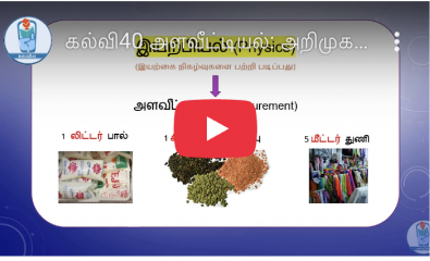 Learning video